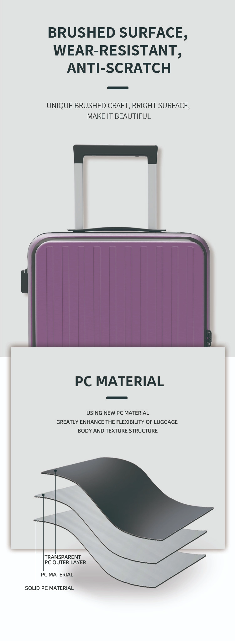PC MATERIAL SHELL
